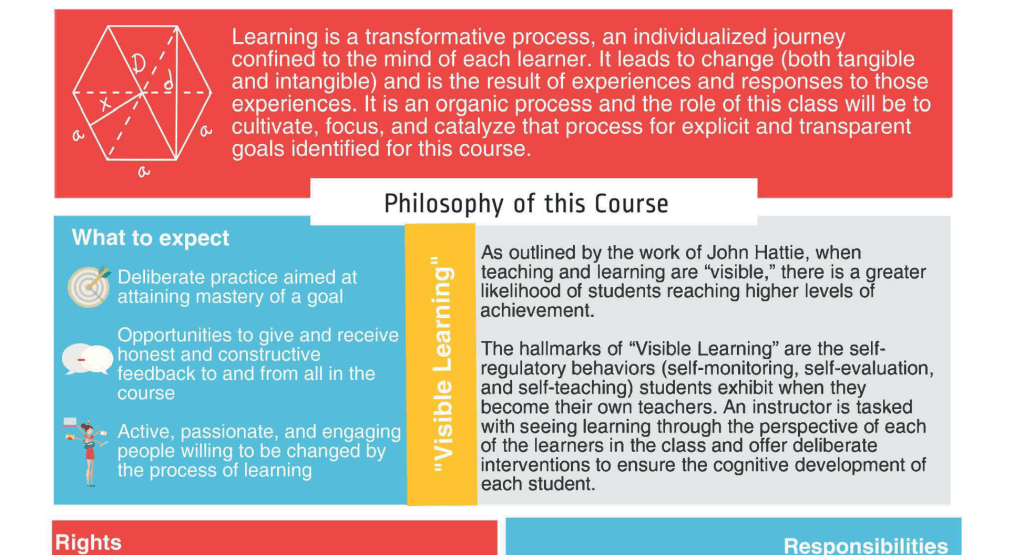 INLS 502: User&nbsp;Education